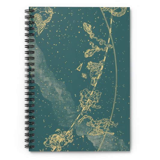 Notebook with gold astrological design on a teal background inspired by the ceiling mural at Grand Central Station in NYC